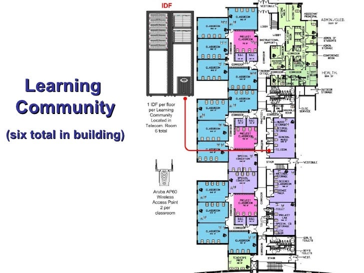 Campus telephone system wiring diagram telephone system wiring diagram campus telephone system wiring diagram telephone system wiring diagram